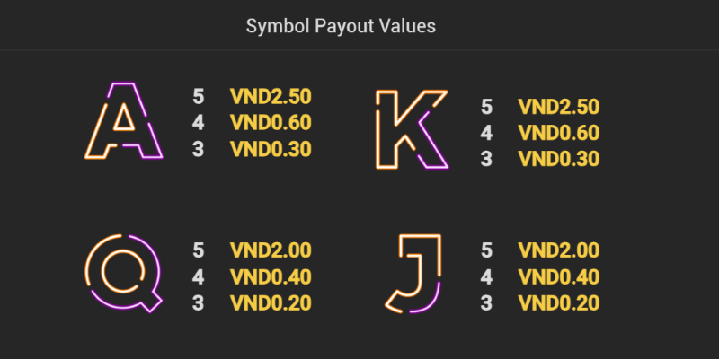 Nổ hũ Shake Thai Thai God55 | Bùng nổ lễ hội, nhân thưởng 150X 4 Shake Thai Thai God55